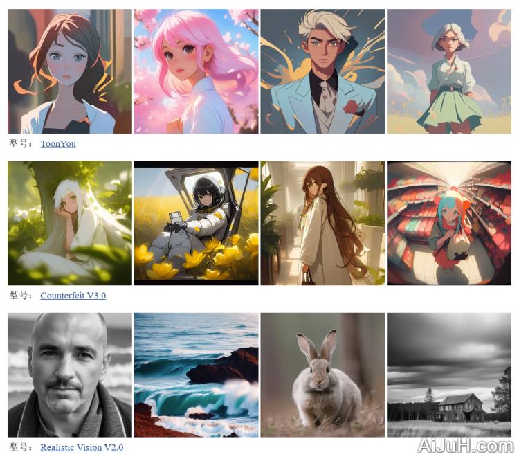 AnimateDiff AnimateDiff