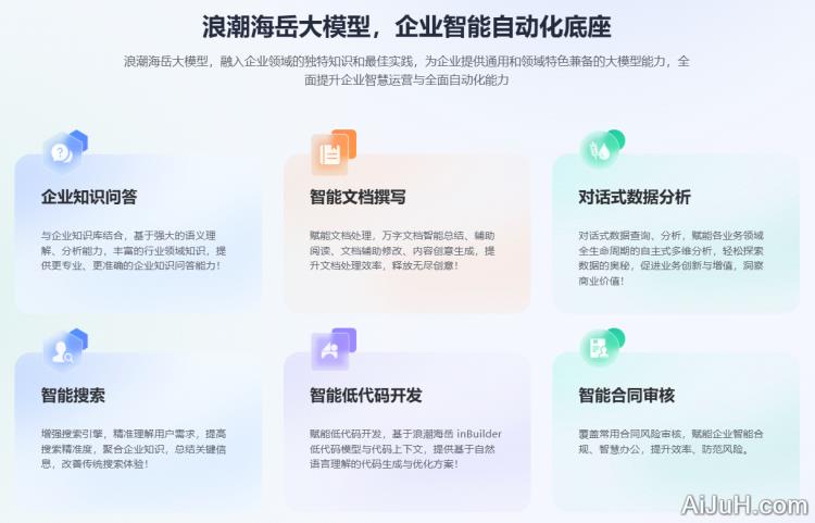 浪潮海岳大模型 浪潮海岳大模型