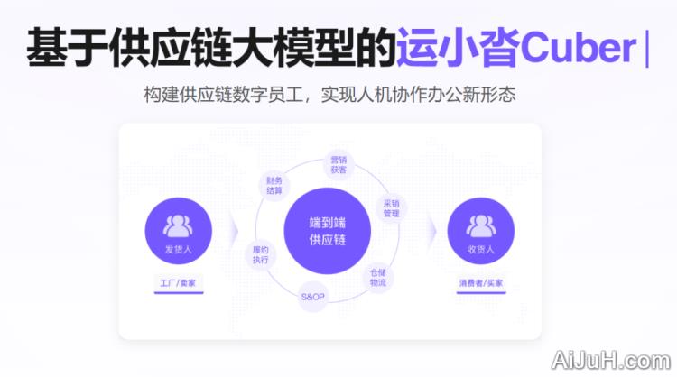 运小沓Cuber 运小沓Cuber