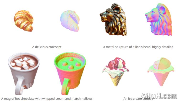 Fantasia3D Fantasia3D