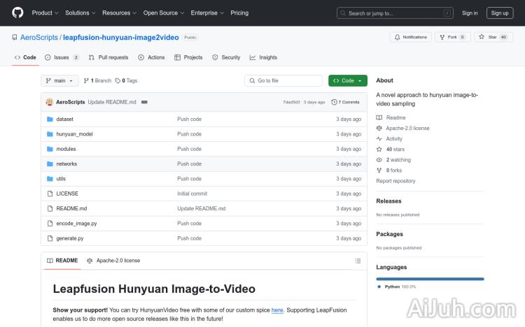 leapfusion-hunyuan-image2video