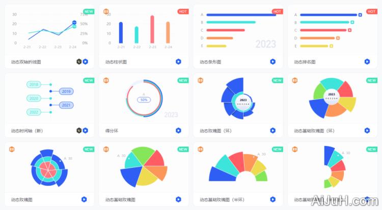 花火数据-数据视频 花火数据-数据视频