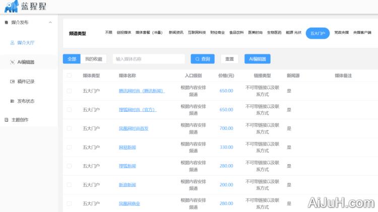 蓝猩猩PR AI 蓝猩猩PR AI