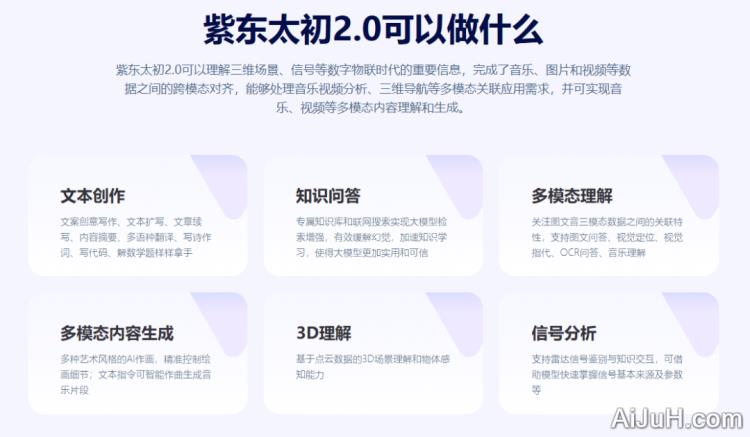 紫东太初 – 多模态大模型 紫东太初 – 多模态大模型