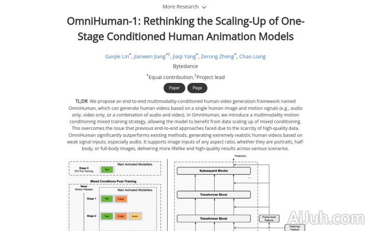 OmniHuman-1