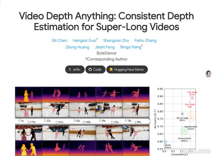 Video Depth Anything