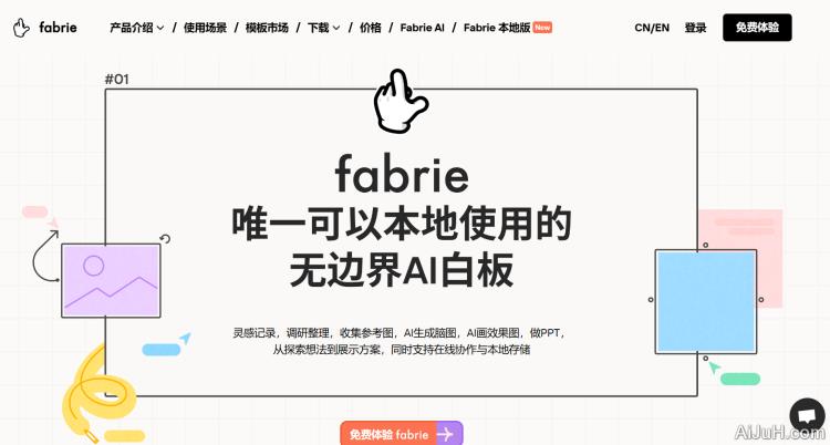 Fabrie文档 Fabrie文档