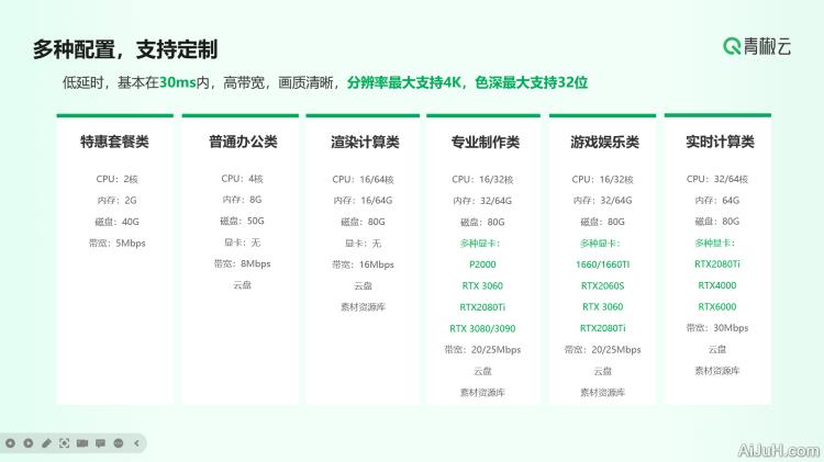 青椒云图形工作站 青椒云图形工作站