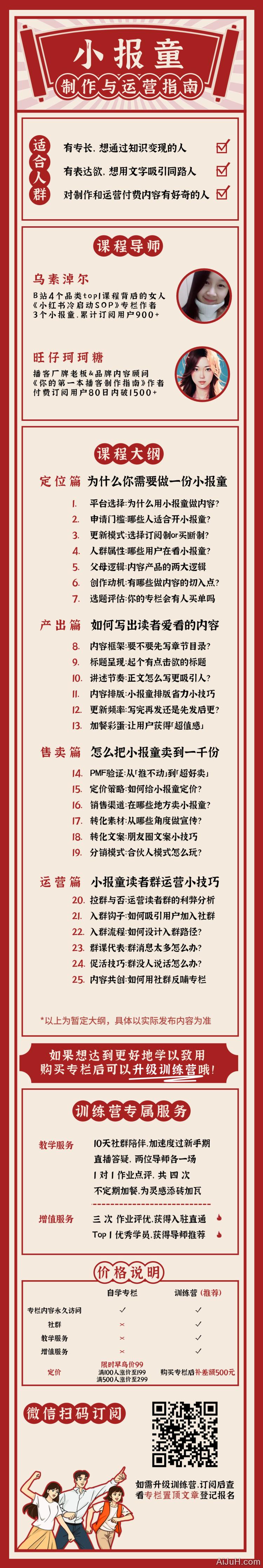 小报童制作及运营指南 小报童制作及运营指南