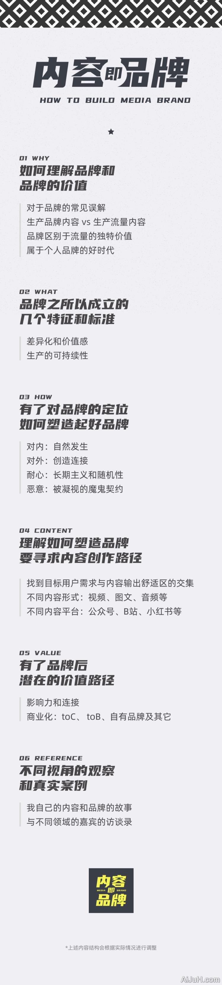 内容即品牌 内容即品牌