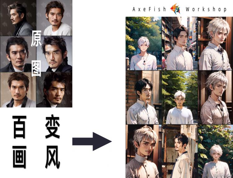 StableDiffusion入门+进阶+高阶(模型训练) StableDiffusion入门+进阶+高阶(模型训练)