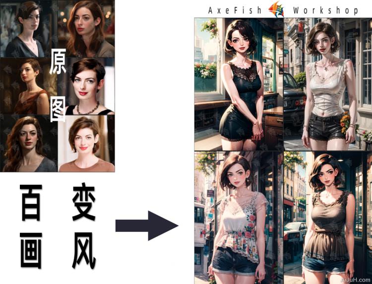 StableDiffusion入门+进阶+高阶(模型训练) StableDiffusion入门+进阶+高阶(模型训练)