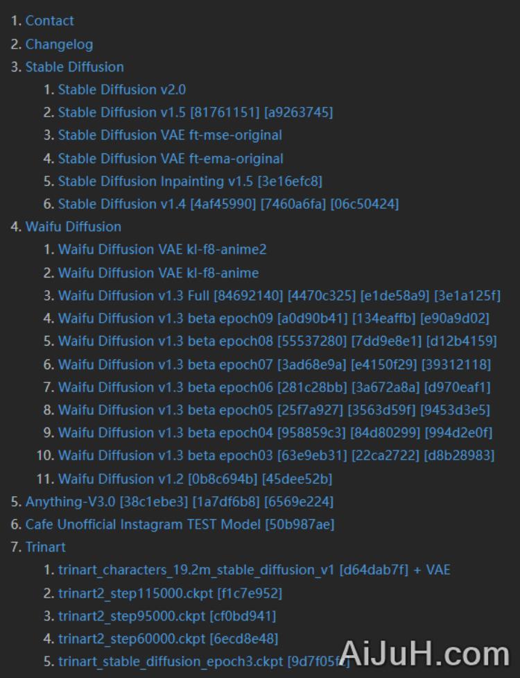 Stable Diffusion Models Stable Diffusion Models