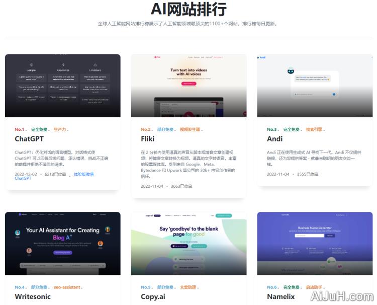 众评数据AI网站排行 众评数据AI网站排行