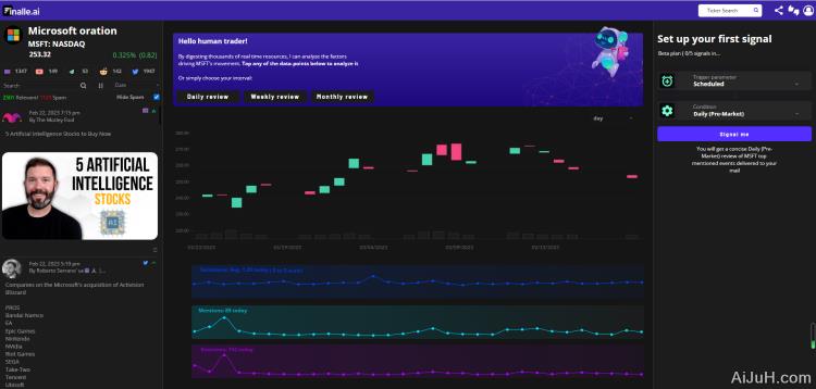 Finalle.ai Finalle.ai