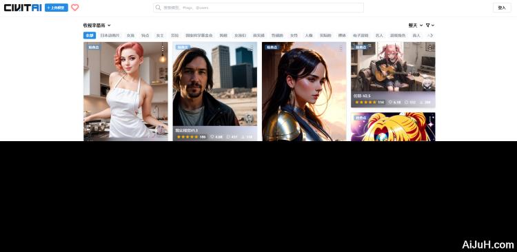Civitai社区 – C站 Civitai社区 – C站
