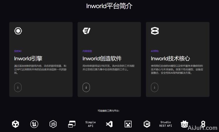 Inworld.ai Inworld.ai