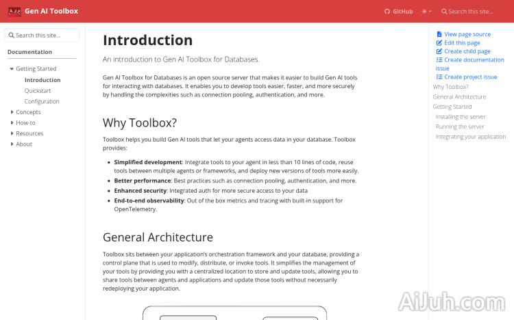 Gen AI Toolbox for Databases