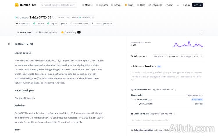 TableGPT2-7B