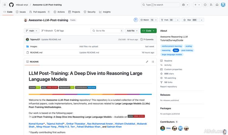 Awesome-LLM-Post-training