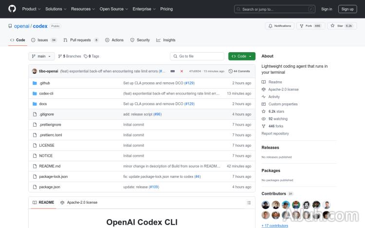 OpenAI Codex CLI