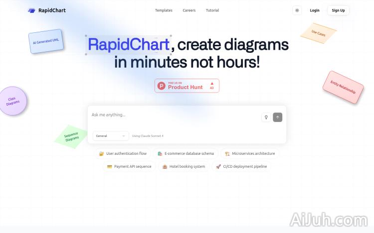 RapidChart.ai
