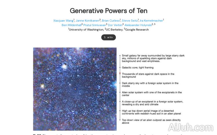 Generative Powers of Ten