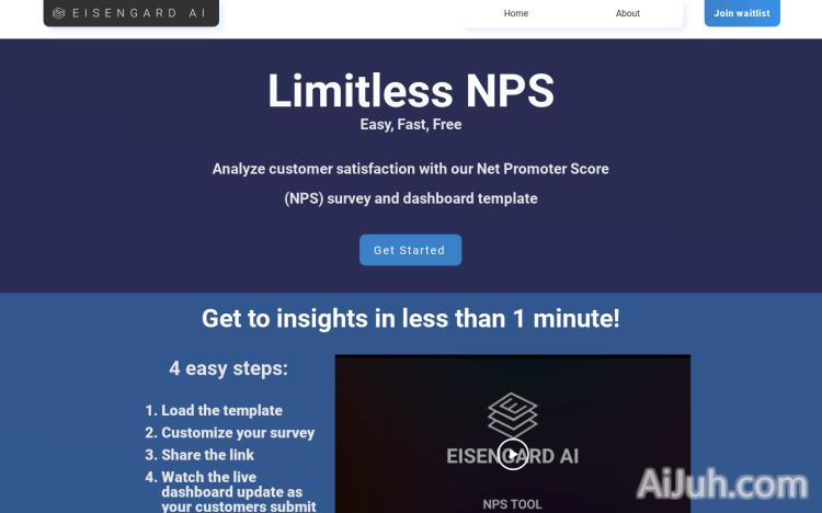 Limitless NPS