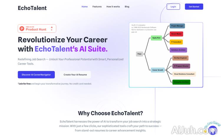 EchoTalent