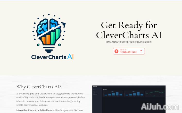 CleverCharts