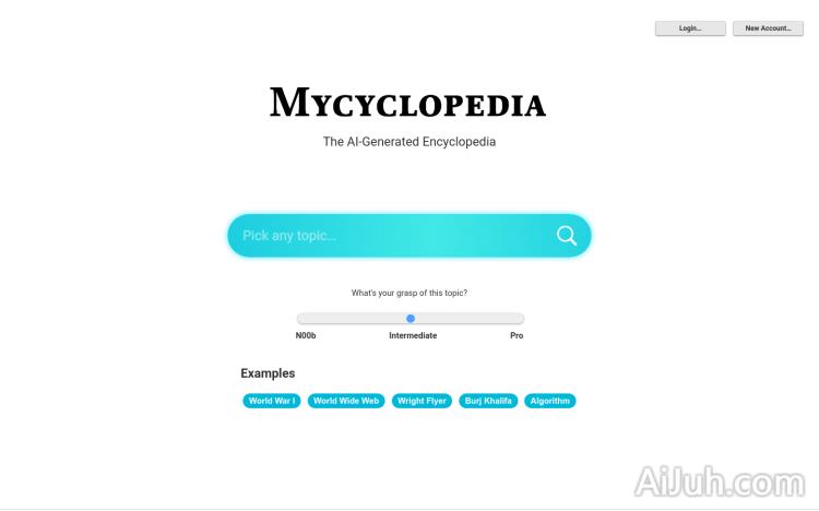 Mycyclopedia