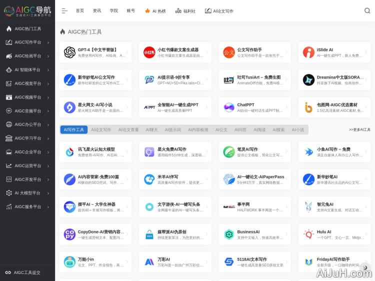 生成式AI（AIGC）人才库