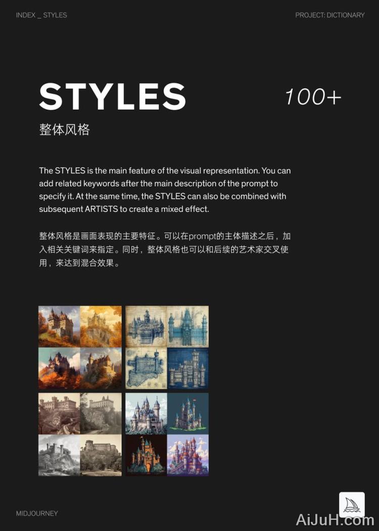Midjourney Ai 提示词文档
