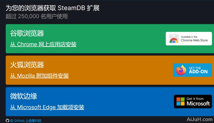 Steam DB