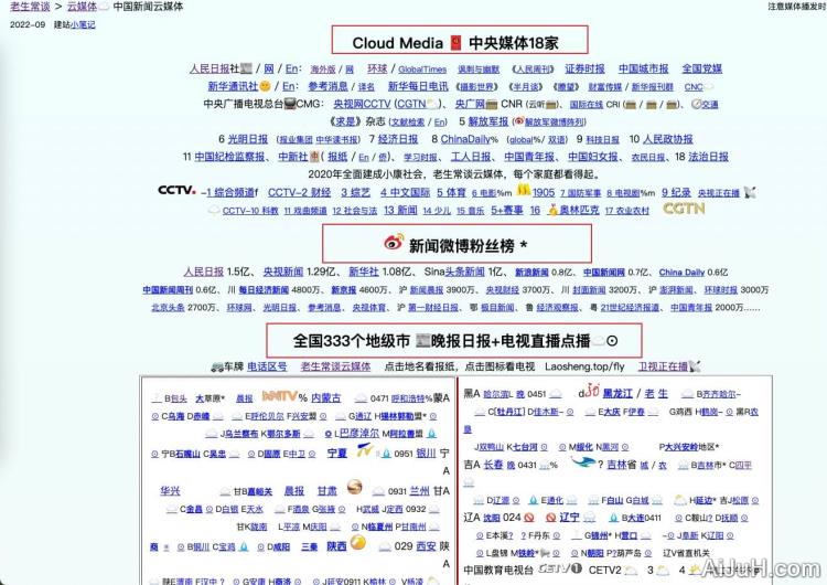 中国新闻云媒体