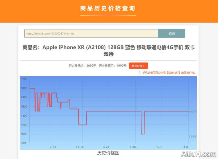 商品历史价格查询