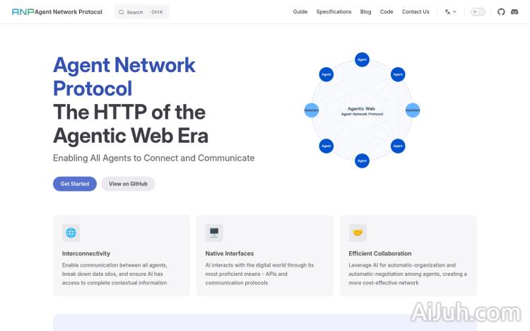 Agent Network Protocol