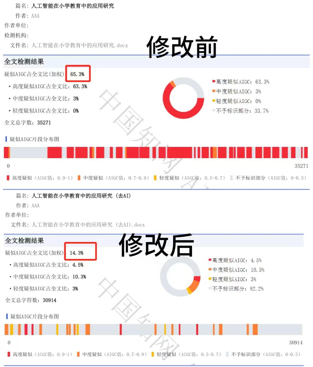 AI一键写论文